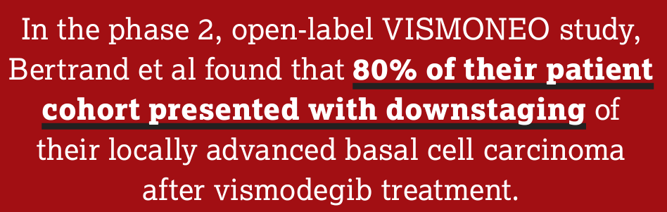 In the phase 2, open-label VISMONEO study, Bertrand et al found that 80% of their patient cohort presented with downstaging of their locally advanced basal cell carcinoma after vismodegib treatment